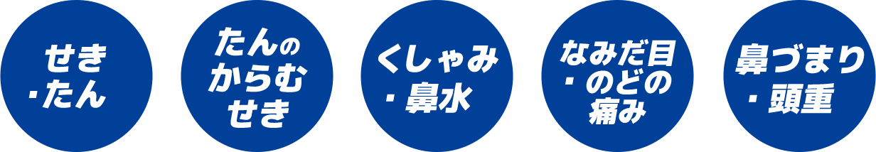 せき・たん、たんのからむせき、くしゃみ・鼻水、なみだ目・のどの痛み、鼻づまり・頭重